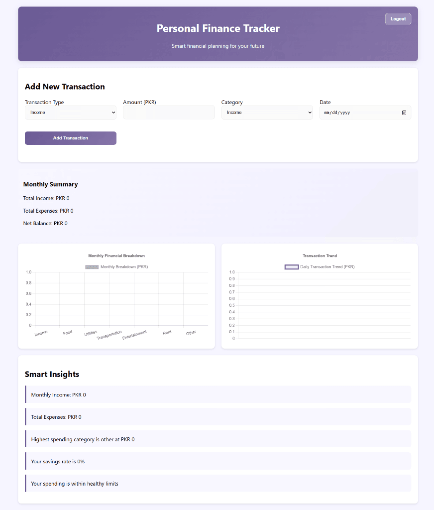 Solution feature 1